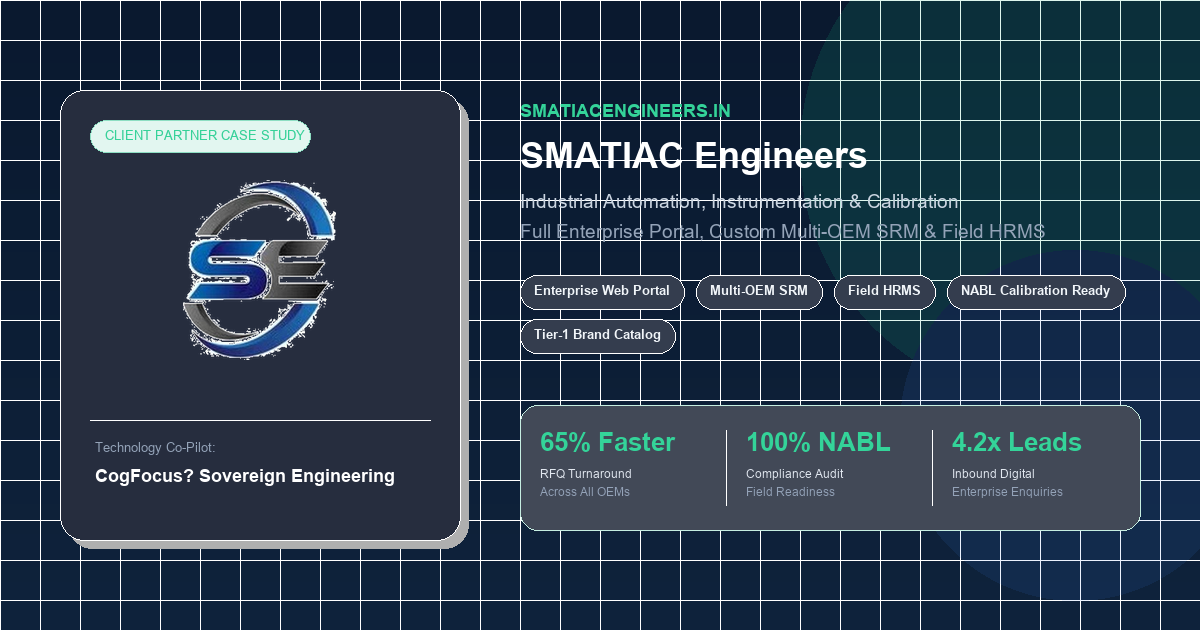 Engineering Industry 4.0: How SMATIAC Engineers Scaled Industrial Operations with Custom SRM, HRMS, and Modern Web Infrastructure